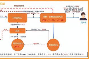 加福德加盟独行侠的2场比赛场均17.5分13板3帽 仅登场20.5分钟